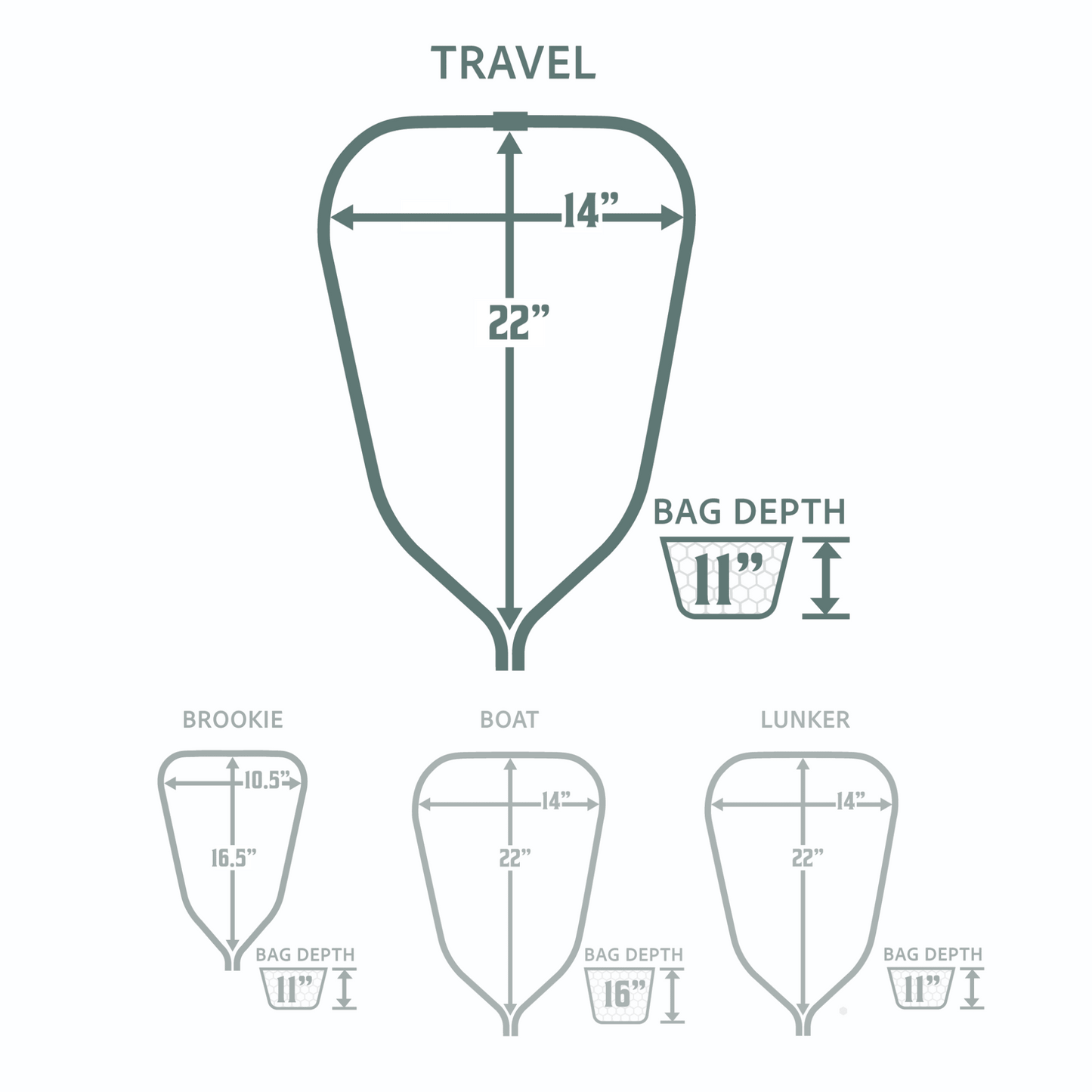 Rising Travel Net – Packable Fly Fishing Net