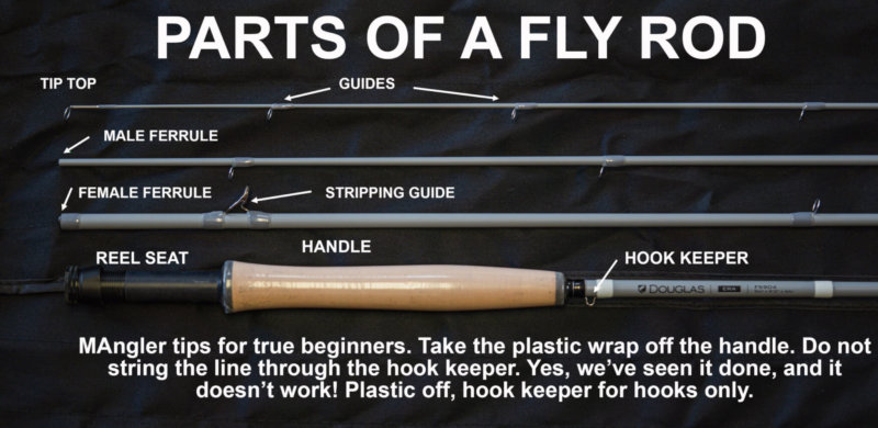 Keeper Starter Fly Fishing Kit