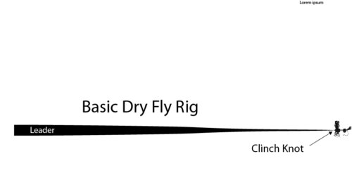 How to tie a Dry Fly Fishing Leader 
